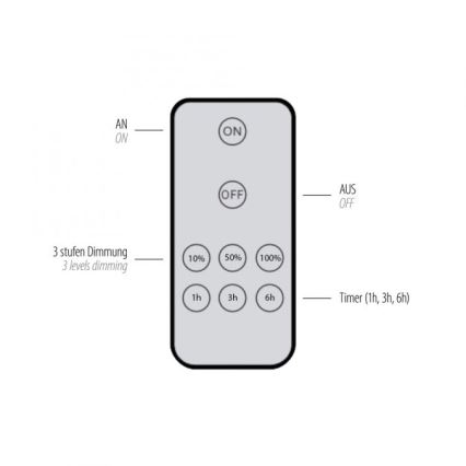 Paul Neuhaus 8152-79 - LED prigušiva zidna svetiljka PUNTUA LED/1W/3,7V 2200 mAh + daljinski upravljač