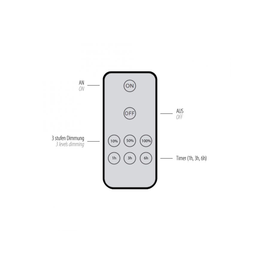 Paul Neuhaus 8153-79 - LED prigušiva zidna svetiljka PUNTUA LED/1,3W/3,7V 2200 mAh + daljinski upravljač