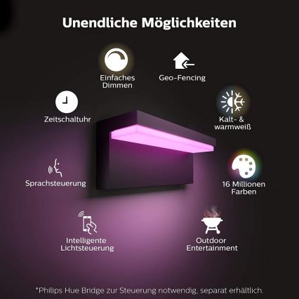 Philips - LED RGBW prigušiva spoljašnja zidna svetiljka Hue NYRO LED/13,5W/230V 2000-6500K IP44
