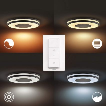 Philips - LED prigušiva svetiljka Hue BEING LED/27W/230V + daljinski upravljač