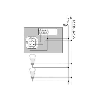 Philips - Hue modul