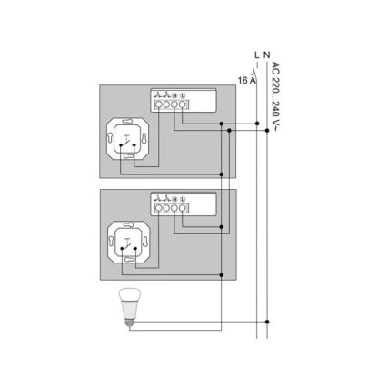 Philips - Hue modul