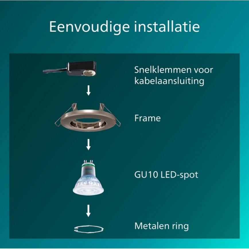 Philips - Komplet od 3 ugradna plafonska svetla PERIDOT 1xGU10/7W/230V, srebrna