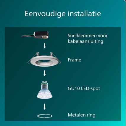 Philips - Komplet od 5 ugradnih svetiljki PERIDOT, 1xGU10/7W/230V, bela