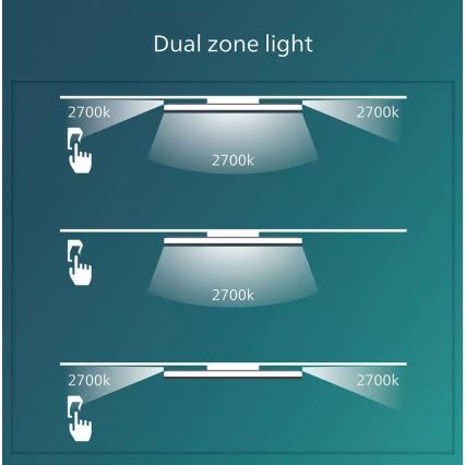Philips - LED prigušiva plafonska svetiljka SCENE SWITCH LED/36W/230V Ø 50 cm 4000K bela
