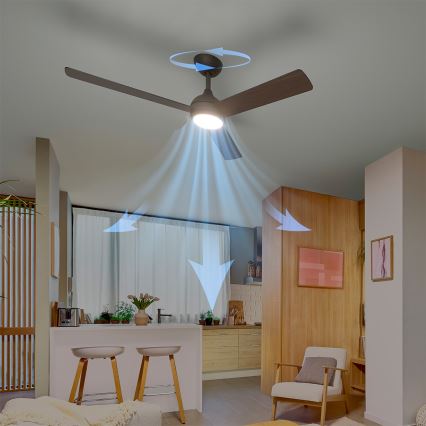 Philips - LED prigušiva stropni ventilator CIVX LED/24W/230V + daljinski upravljač