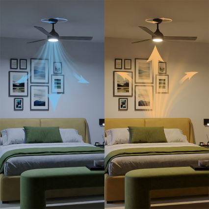 Philips - LED prigušiva stropni ventilator CIVX LED/24W/230V + daljinski upravljač