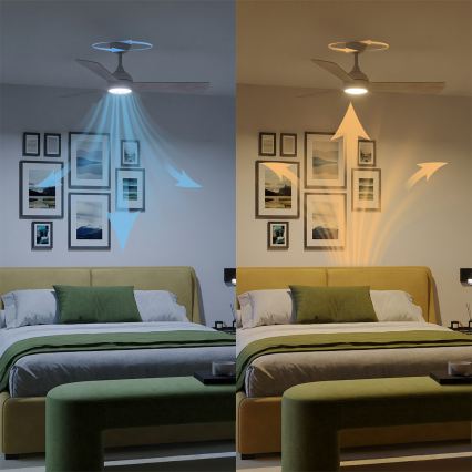 Philips - prigušiva LED stropni ventilator CIVX LED/24W/230V + daljinski upravljač
