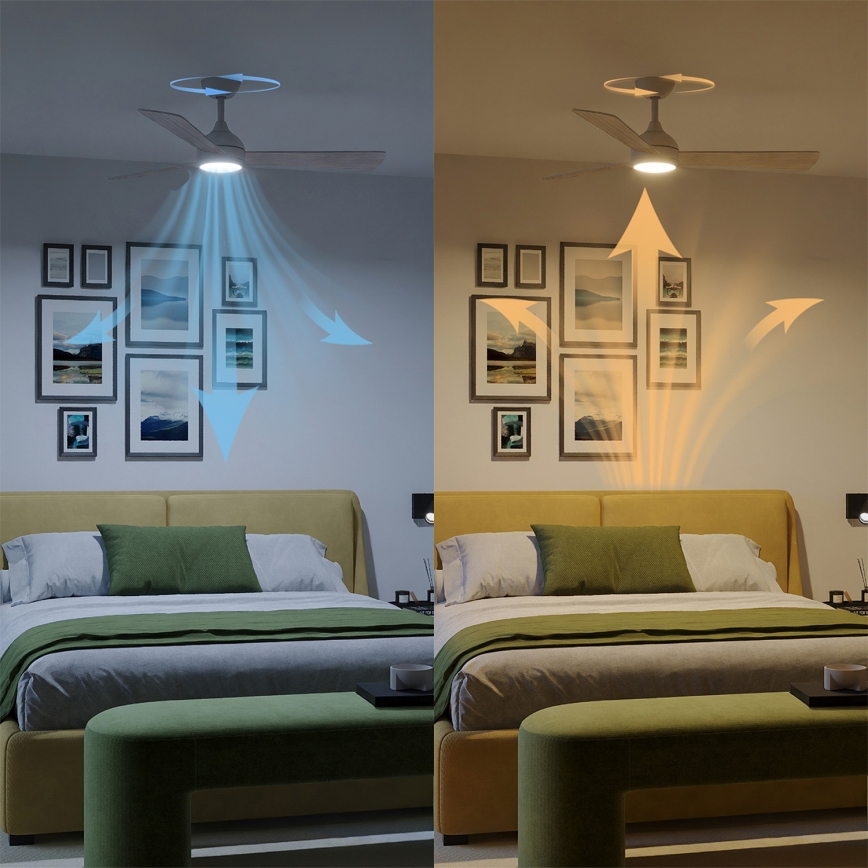 Philips - prigušiva LED stropni ventilator CIVX LED/24W/230V + daljinski upravljač