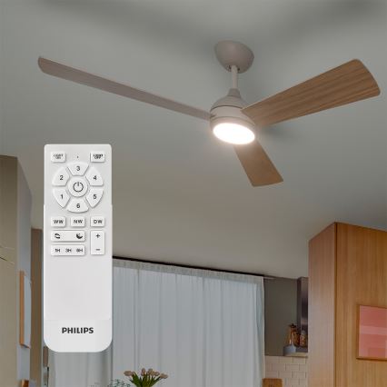 Philips - prigušiva LED stropni ventilator CIVX LED/24W/230V + daljinski upravljač
