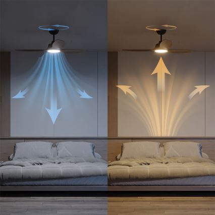 Philips - LED prigušiva plafonski ventilator OLAS LED/24W/230V Ø 132 cm crna/smeđa + daljinski upravljač