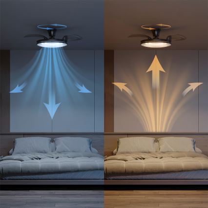 Philips - LED prigušiva plafonska lampa sa ventilatorom ATLAS LED/35W/230V mat hrom + daljinski upravljač