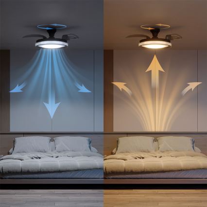 Philips - LED prigušiva plafonska lampa sa ventilatorom BLISS LED/35W/230V crna + daljinski upravljač