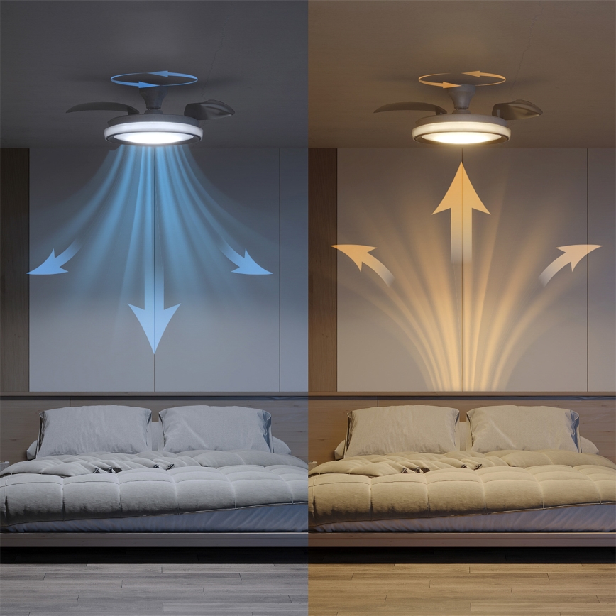Philips - LED prigušiva plafonsko svetlo sa ventilatorom BLISS LED/35W/230V belo + daljinski upravljač