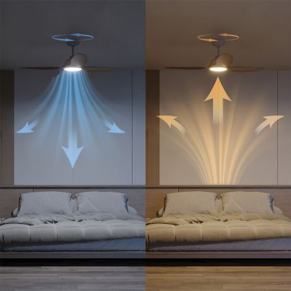 Philips - LED prigušiva stropni ventilator OLAS LED/24W/230V prečnik 132 cm bela/smeđa + daljinski upravljač