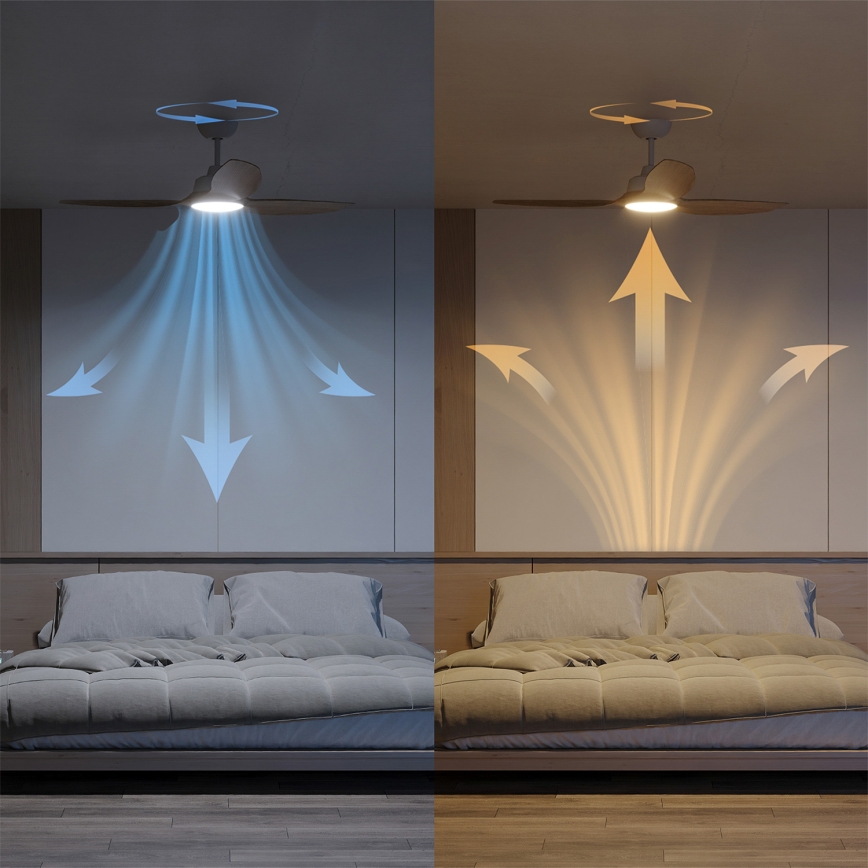 Philips - LED prigušiva stropni ventilator OLAS LED/24W/230V prečnik 132 cm bela/smeđa + daljinski upravljač
