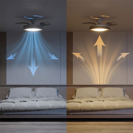 Philips - LED prigušiva stropna lampa sa ventilatorom BLISS LED/35W/230V braon + daljinski upravljač