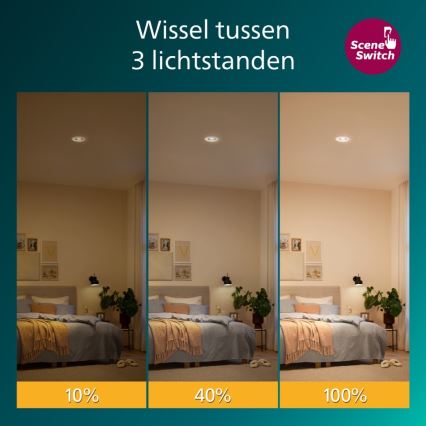 Philips - LED prigušiva ugradna plafonska svetiljka CILANTRO LED/5W/230V 4000K bela