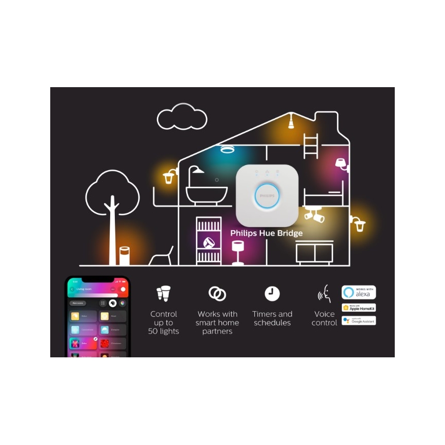 Philips - LED RGBW prigušiva traka Hue FLUX 3m LED/29W/230V 2200-6500K + Hue bridge