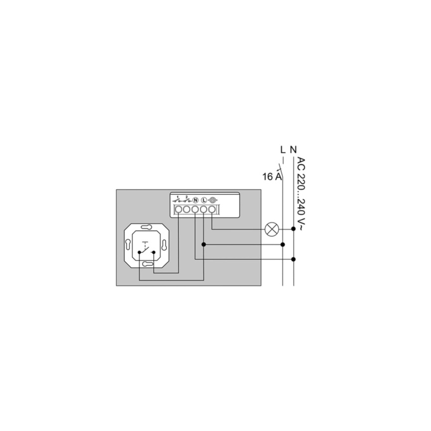 Philips - Modul za zidni prekidač Hue