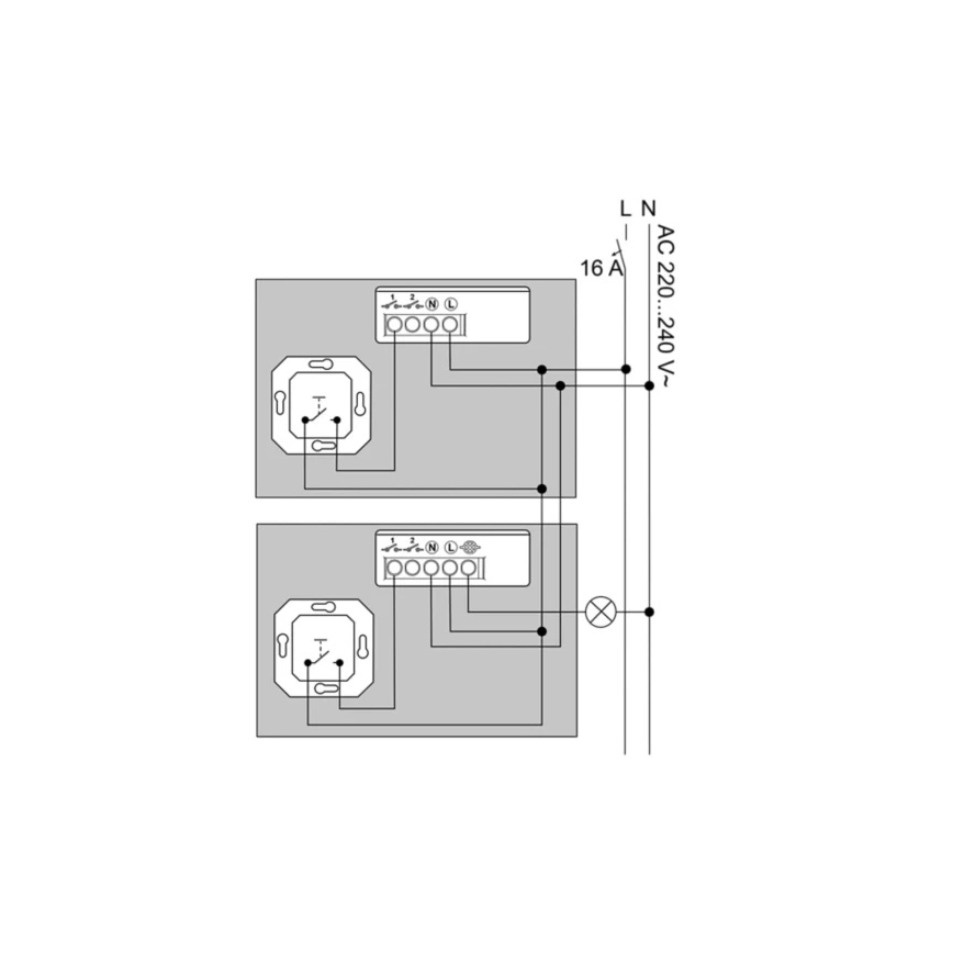 Philips - Modul za zidni prekidač Hue