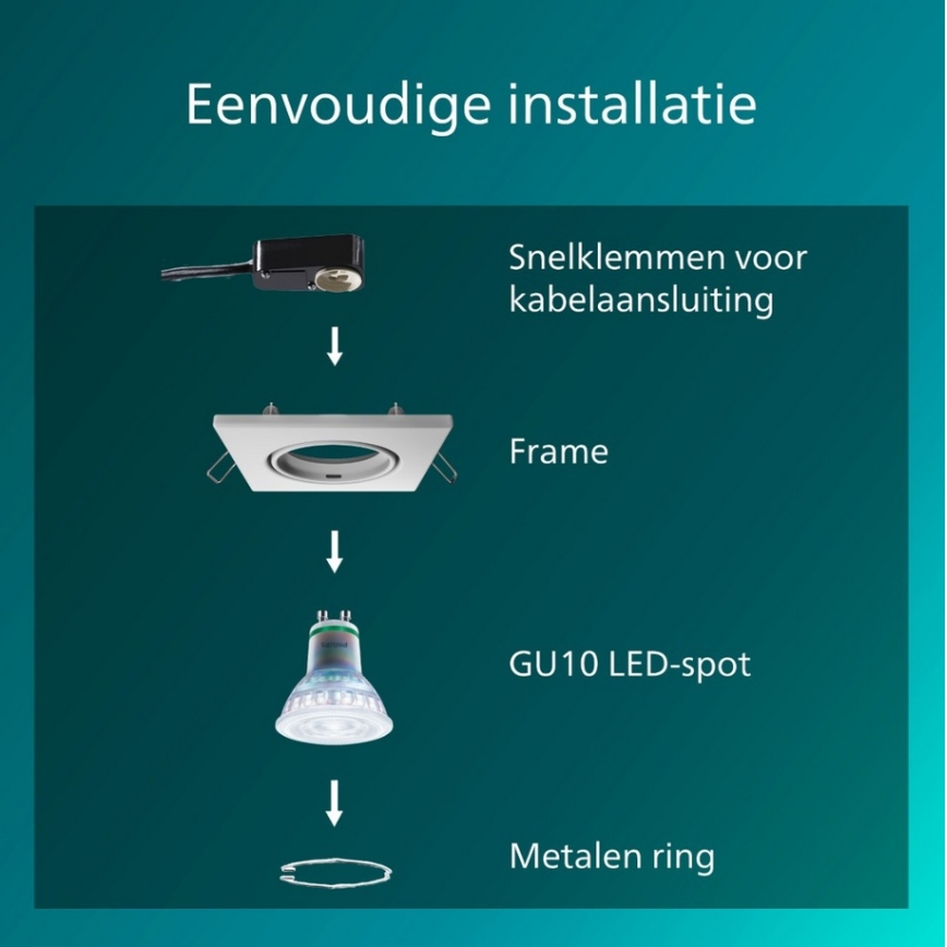 Philips - SET 3x ugradno stropno svetlo PERIDOT 1xGU10/7W/230V belo