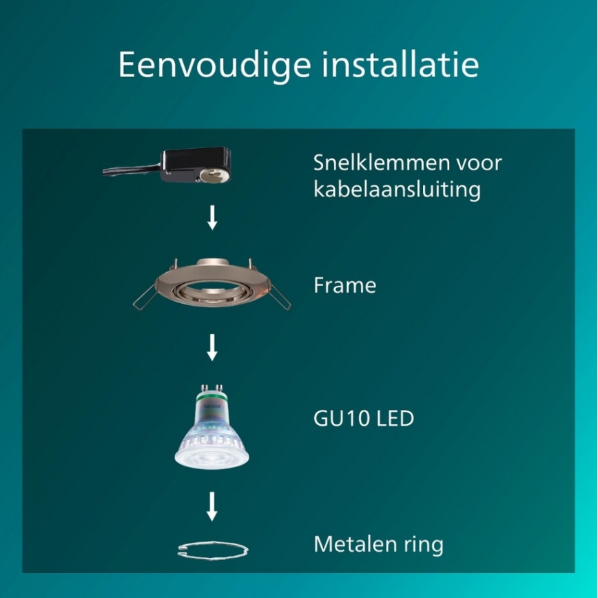 Philips - SET od 3 ugradnih svetiljki PERIDOT 1xGU10/7W/230V srebrne