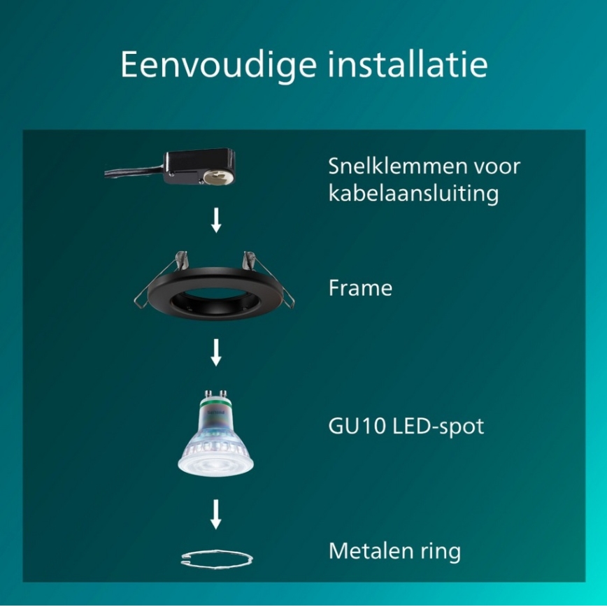 Philips - SET od 5 ugradnih plafonskih svetala PERIDOT 1xGU10/7W/230V crne