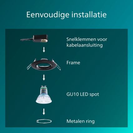 Philips - Ugradno svetlo PERIDOT 1xGU10/7W/230V crno