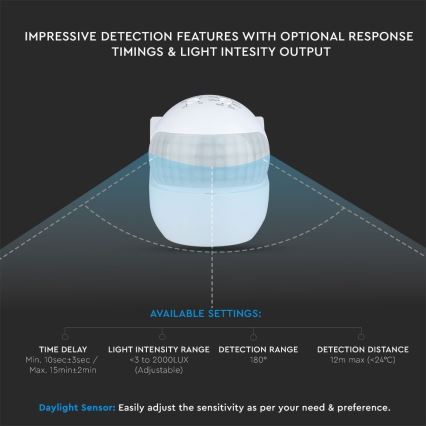 PIR senzor pokreta 180° 800 W/230 V IP44, beo
