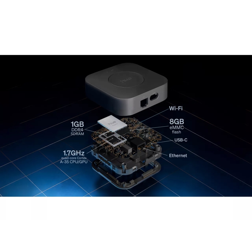 Osnovni set Philips Hue WHITE AND COLOR AMBIANCE 3xGU10/4,2W 2000-6500K + uređaj za povezivanje