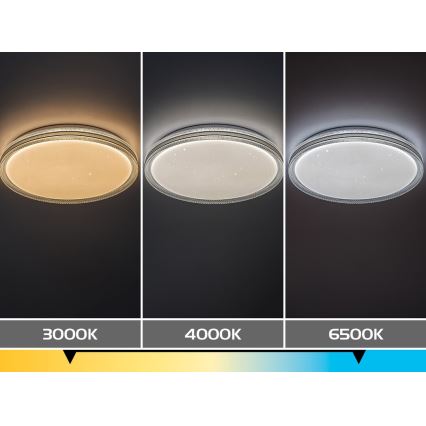 Rabalux - LED prigušiva stropna svetiljka LED/34W/230V 3000-6500K prečnik 39 cm + daljinski upravljač