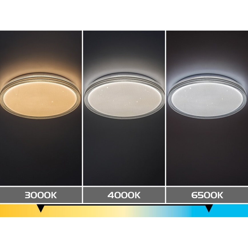 Rabalux - LED prigušiva stropna svetiljka LED/34W/230V 3000-6500K prečnik 39 cm + daljinski upravljač