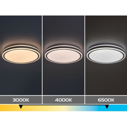 Rabalux - LED prigušiva stropna svetiljka LED/23W/230V 3000-6500K prečnik 38,5 cm bela + daljinski upravljač