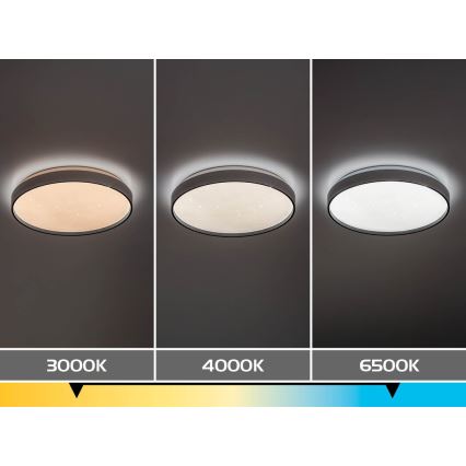 Rabalux - LED prigušiva stropna svetiljka LED/34W/230V 3000-6500K prečnik 38 cm + daljinski upravljač