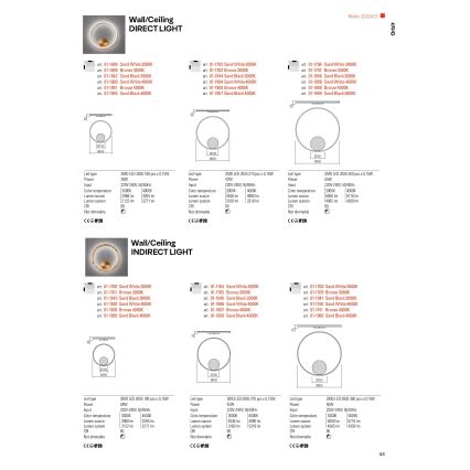 Redo 01-1701 - LED zidno svetilo ORBIT LED/28W/230V