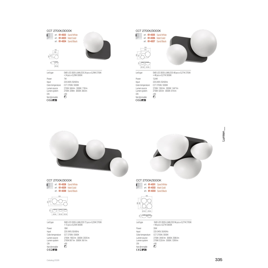 Redo 01-4330 - LED zidna svetiljka LUMIEN 3xLED/18W/230V 2700/3000K CRI 90 bela/crna