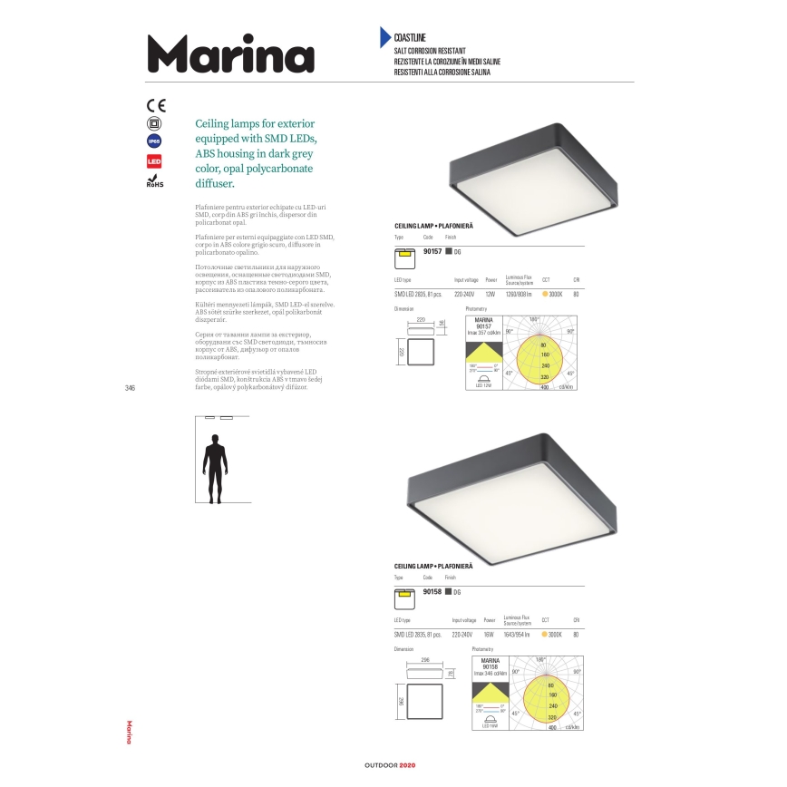 Redo 90157 - LED spoljašnje plafonsko svetlo MARINA LED/12W/230V 22x22 cm IP65 antracit