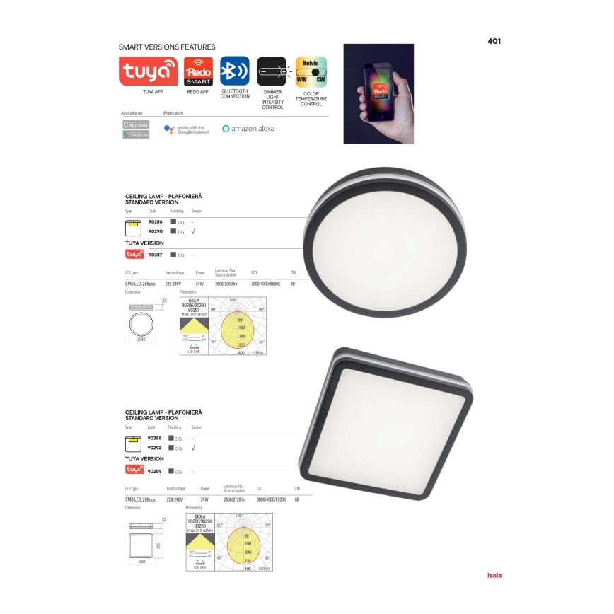 Redo 90292 - LED spoljašnje plafonsko svetlo sa senzorom ISOLA LED/24W/230V 26x26 cm 3000/4000/6500K IP54 antracit