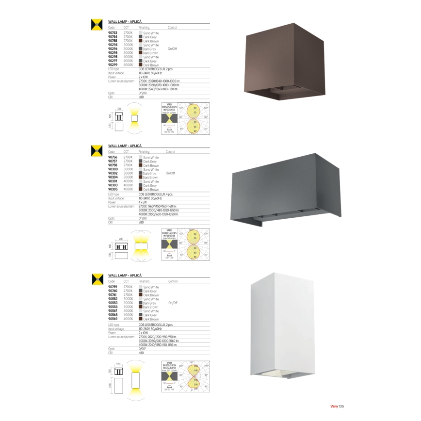 Redo 90304 - LED spoljašnje zidno svetlo VARY 4xLED/5W/230V 3000K IP54 braon