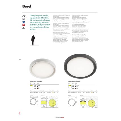 Redo 9184 - LED spoljna plafonska svetiljka BEZEL LED/30W/230V prečnik 34 cm IP54 antracit