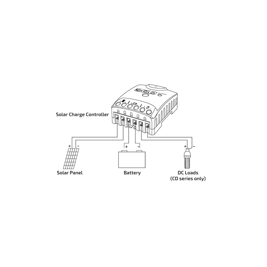 Regulator solarnog punjenja 10A 12/24V