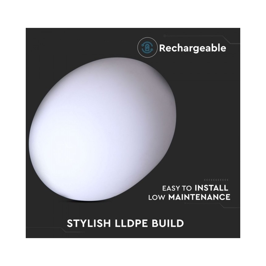 RGB LED prigušiva spoljašnja lampa LED/1W/5V 1000 mAh 20cm IP67 + daljinski upravljač