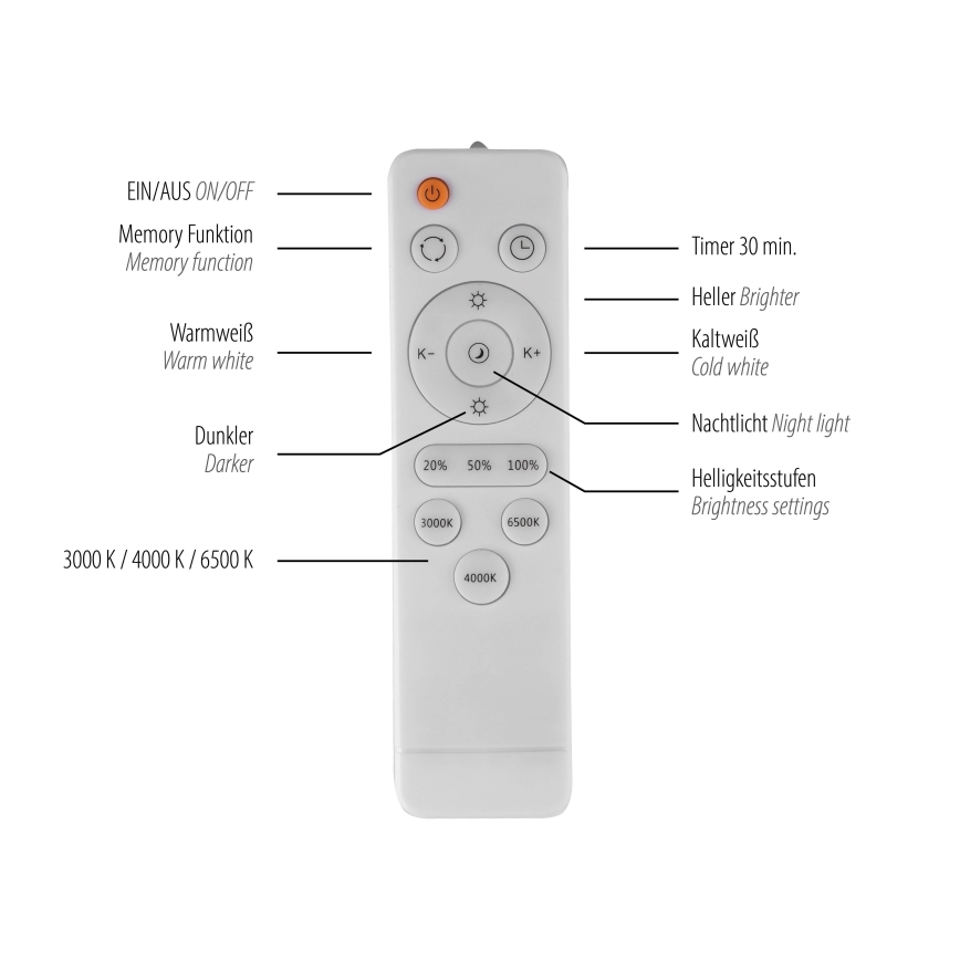 Schöner Wohnen 14594-16 - TAVOLI LED prigušiva plafonska svetiljka LED/20W/230V 2700-6500K prečnik 39 cm bela + daljinski upravljač