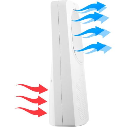 Sencor - Podni bezlopatni ventilator 50W/230V beli + daljinski upravljač