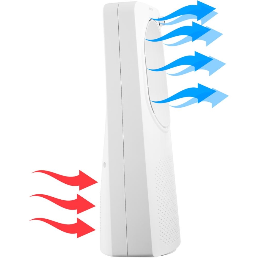 Sencor - Podni bezlopatni ventilator 50W/230V beo