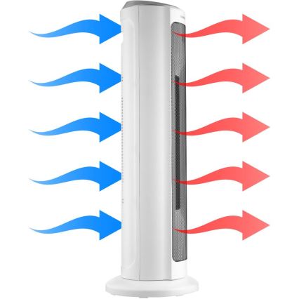 Sencor - Ventilator sa keramičkim grejnim telom 2200W/230V Wi‑Fi bela + daljinski upravljač