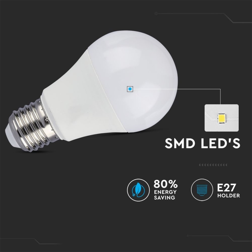 SET 2x LED prigušiva sijalica A60 E27/9W/230V 4000K