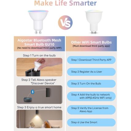 KOMPLET 2x LED RGBW prigušiva sijalica MESH GU10/6,5W/230V 2700-6500K Wi-Fi - Aigostar