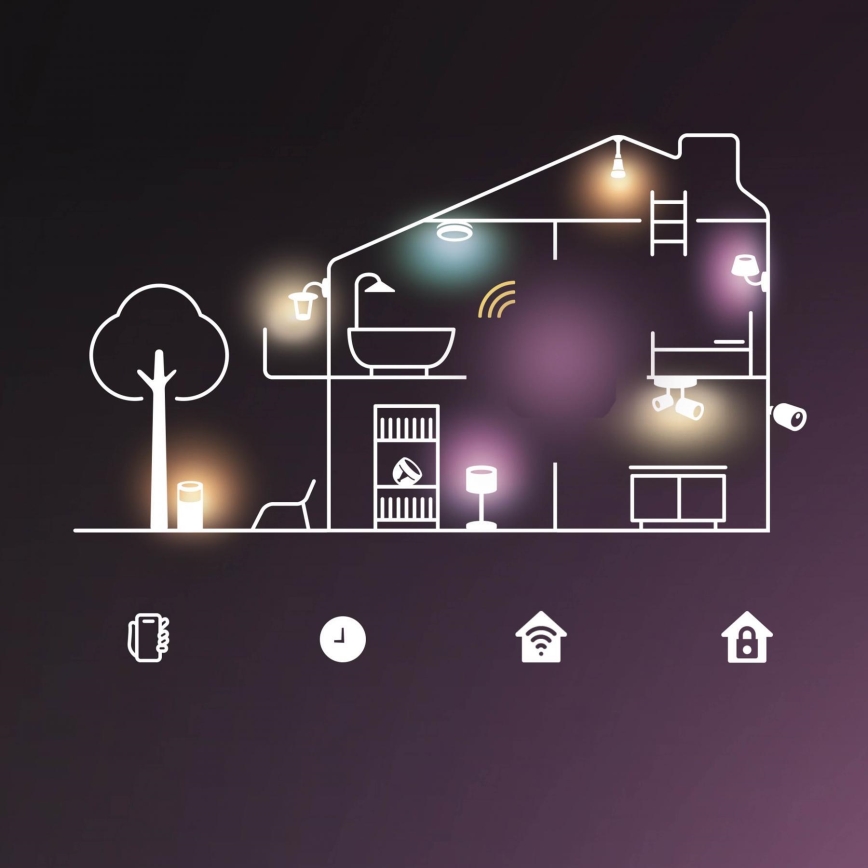 SET 2x LED RGB prigušiva sijalica Philips SMART A60 E27/8,5W/230V 2200-6500K